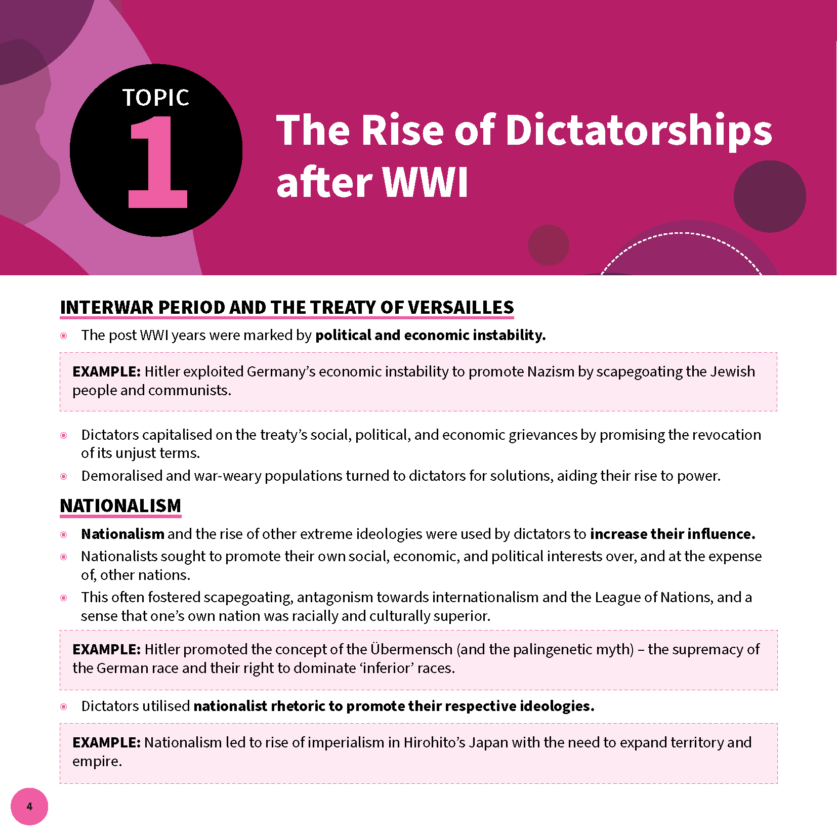 Modern History Summary Sheets for Year 12 HSC by ATAR Notes, featuring a page with a magenta title and content on "The Rise of Dictatorships after WWI."