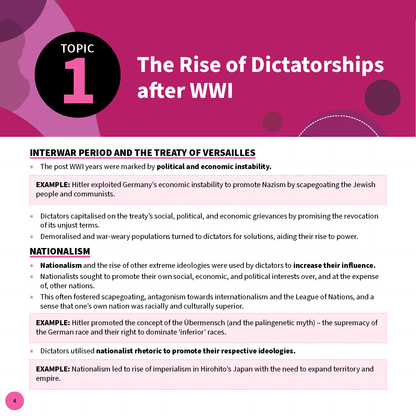 Modern History Summary Sheets for Year 12 HSC by ATAR Notes, featuring a page with a magenta title and content on "The Rise of Dictatorships after WWI."