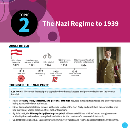 HSC Year 12 Modern History Summary Sheet (2025-2027) by ATAR Notes, detailing 'The Nazi Regime to 1939' with a timeline and Hitler's photo.