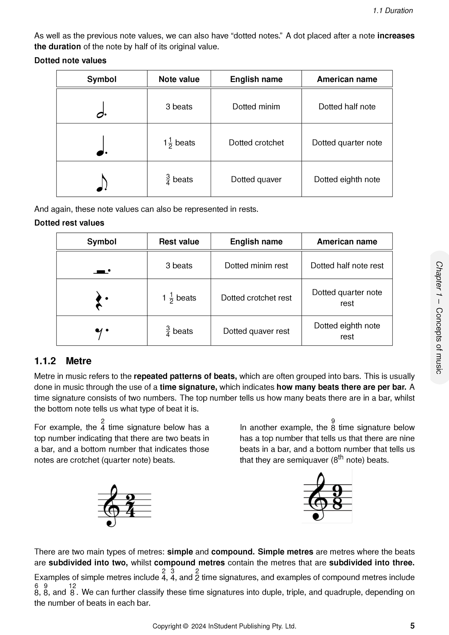 Course Notes by ATAR Notes, displaying a page with musical notation, dotted note values, rest symbols, and metre definitions.