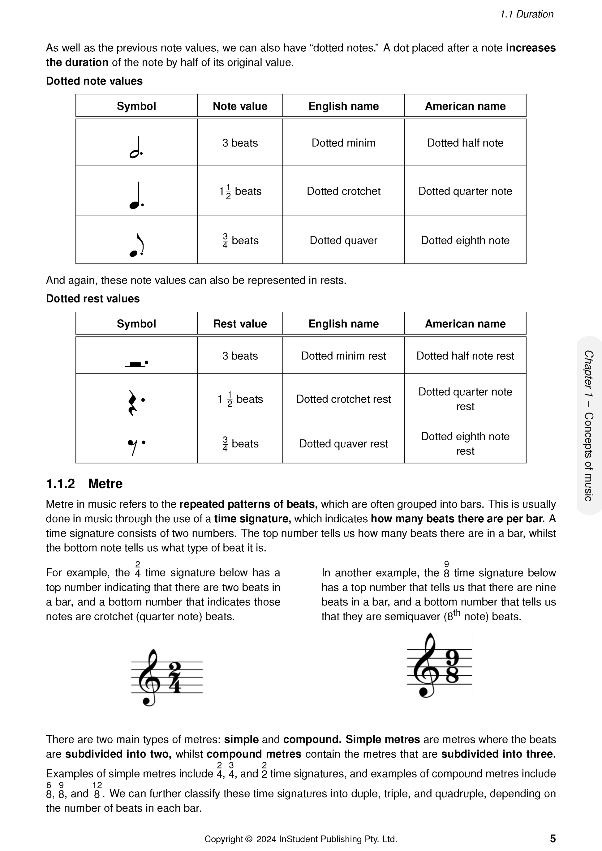 Course Notes by ATAR Notes, displaying a page with musical notation, dotted note values, rest symbols, and metre definitions.