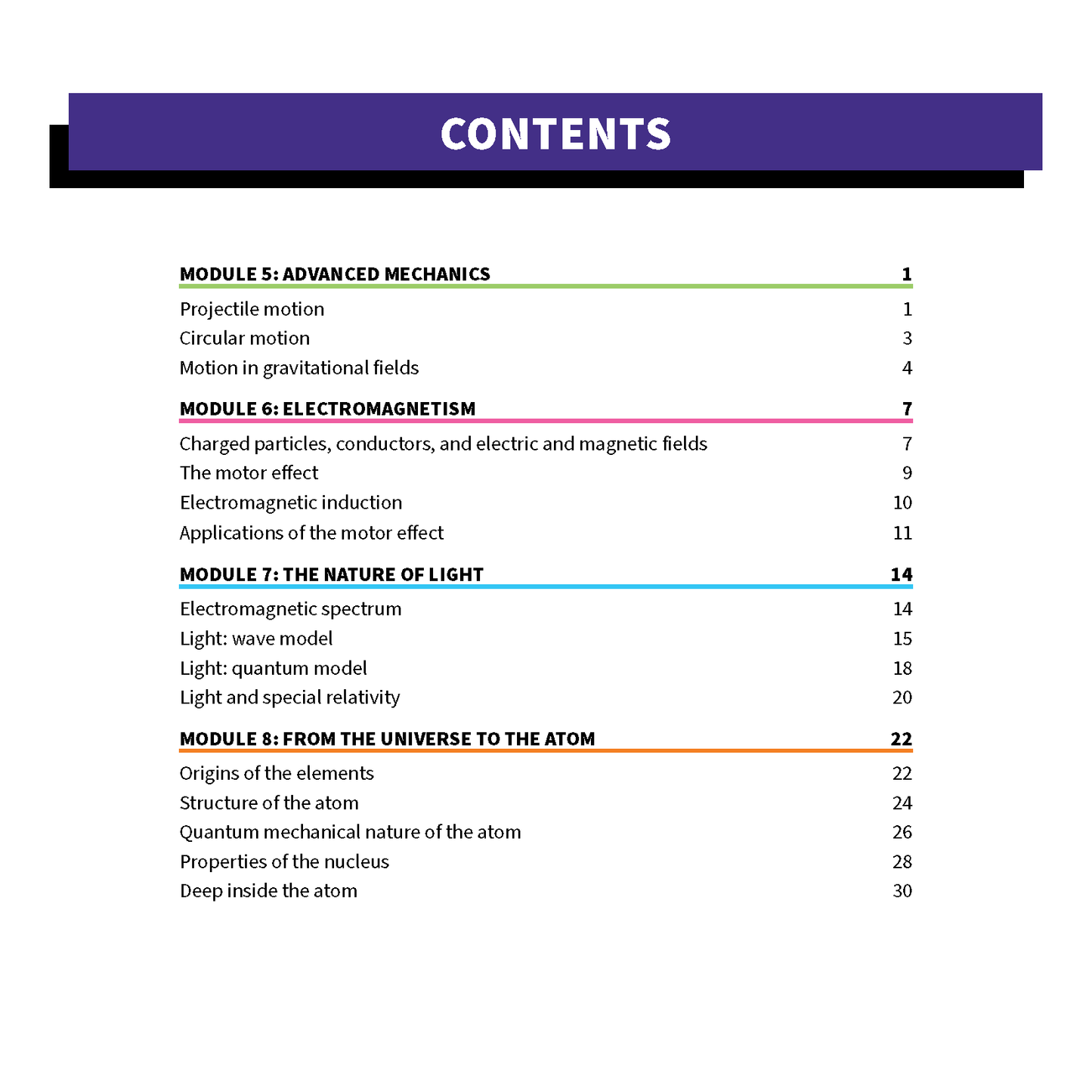 Physics Summary Sheets by ATAR Notes, displaying a table of contents with modules like Advanced Mechanics and page numbers.