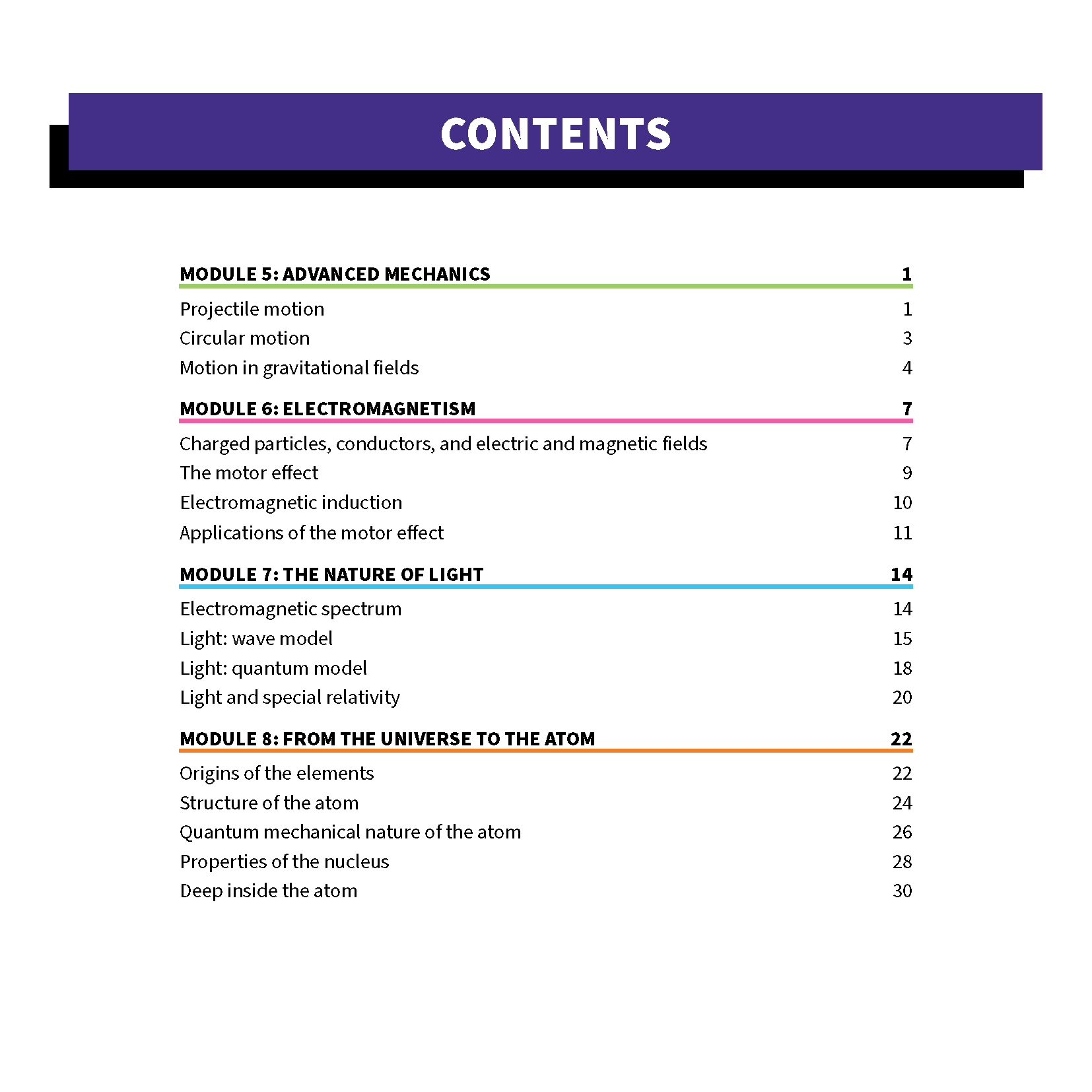 Physics Summary Sheets by ATAR Notes, displaying a table of contents with modules like Advanced Mechanics and page numbers.