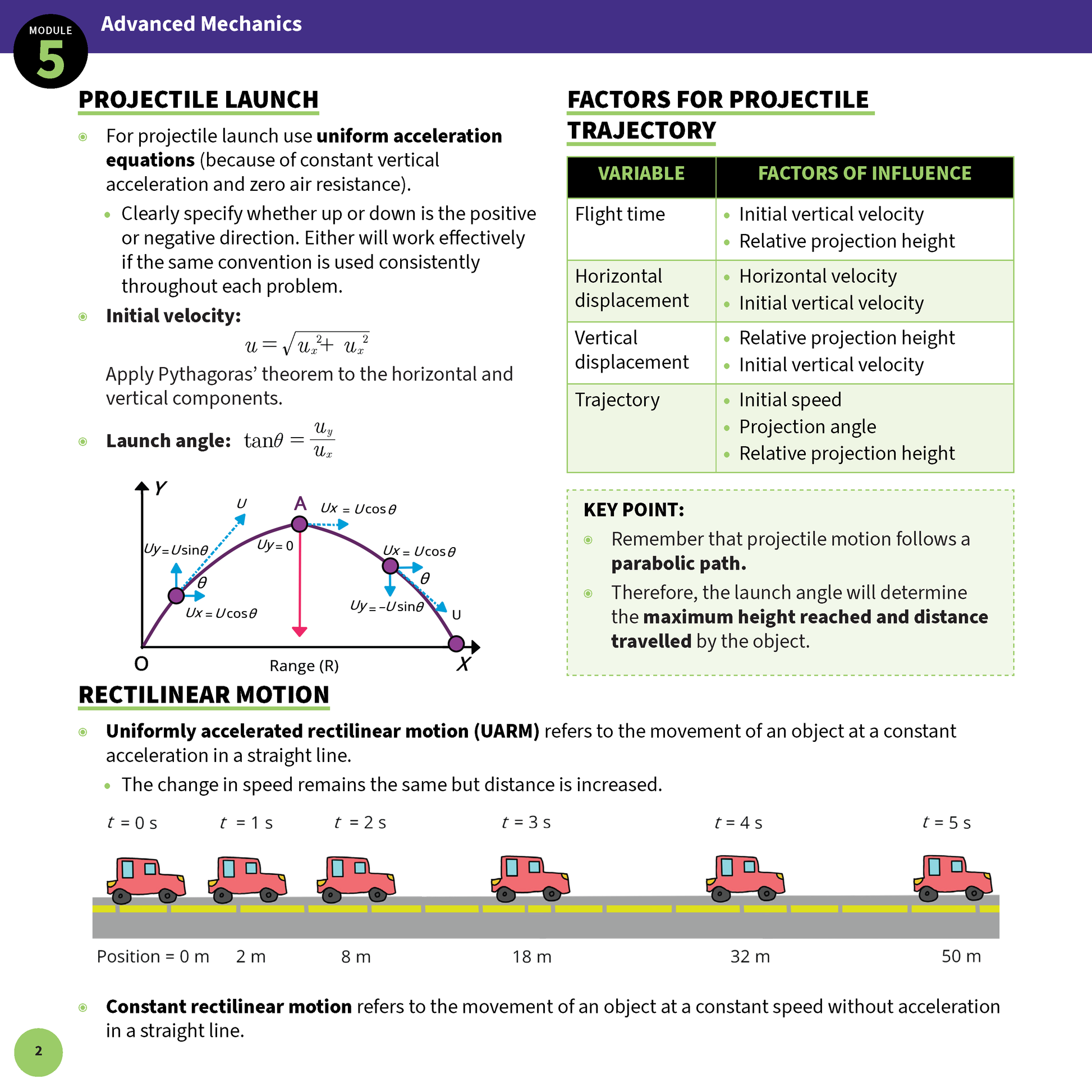Physics summary sheet by ATAR Notes showing Advanced Mechanics concepts for projectile launch and rectilinear motion.