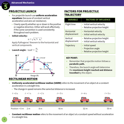 Physics summary sheet by ATAR Notes showing Advanced Mechanics concepts for projectile launch and rectilinear motion.