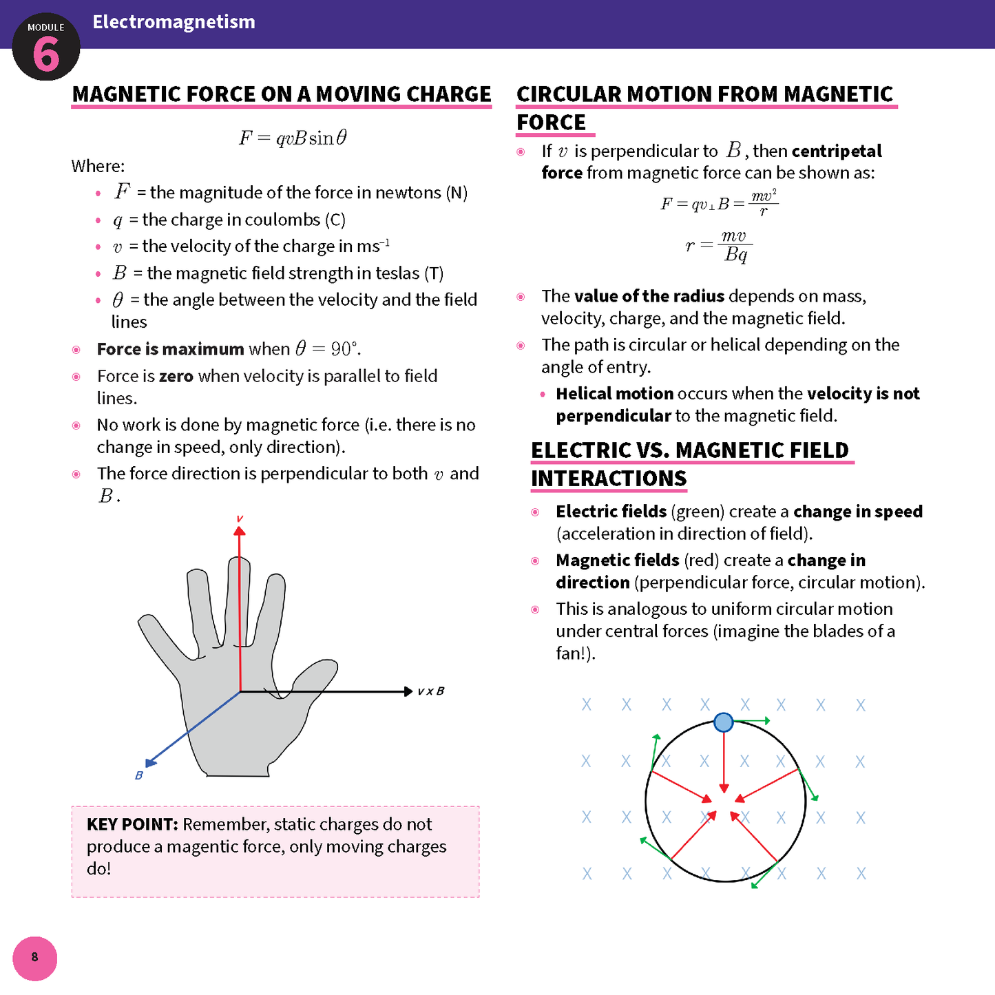Physics summary sheet by ATAR Notes detailing magnetic force equations, right-hand rule, and field interactions with diagrams in purple and pink.