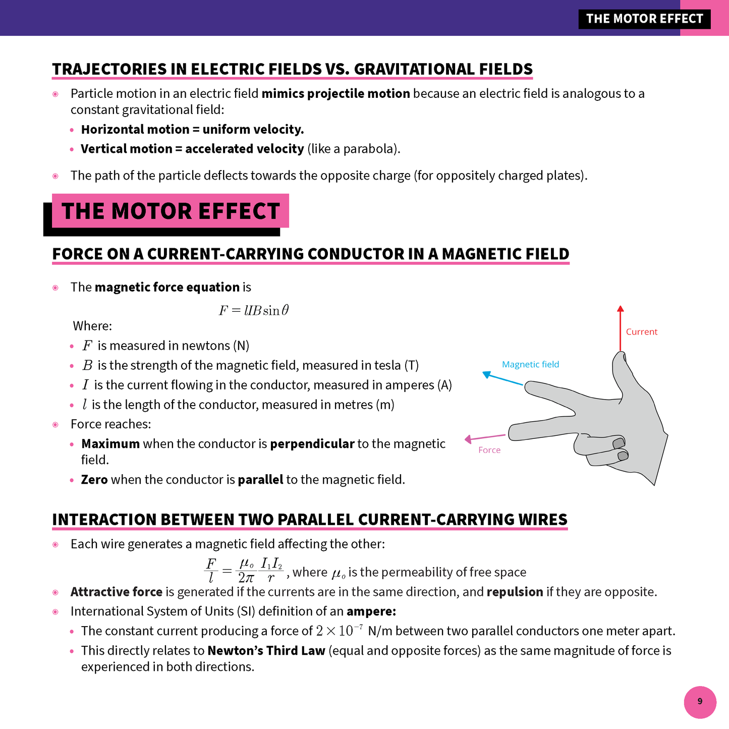 Physics summary sheet by ATAR Notes, detailing the motor effect with formulas and a hand diagram.