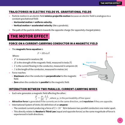 Physics summary sheet by ATAR Notes, detailing the motor effect with formulas and a hand diagram.