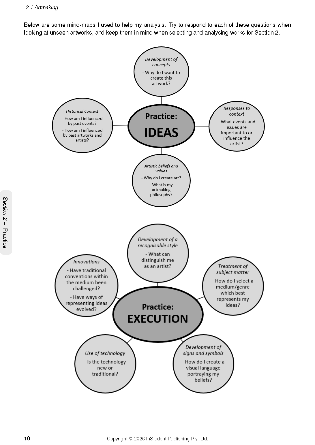 ATAR Notes HSC Year 12 Visual Arts Complete Course Notes (2027-2028)