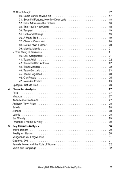 Text guide by InStudent Publishing, displaying a table of contents with chapters, page numbers, and copyright notice.
