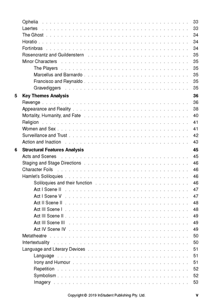 Text guide table of contents from InStudent Publishing Pty. Ltd., listing Hamlet topics and page numbers.