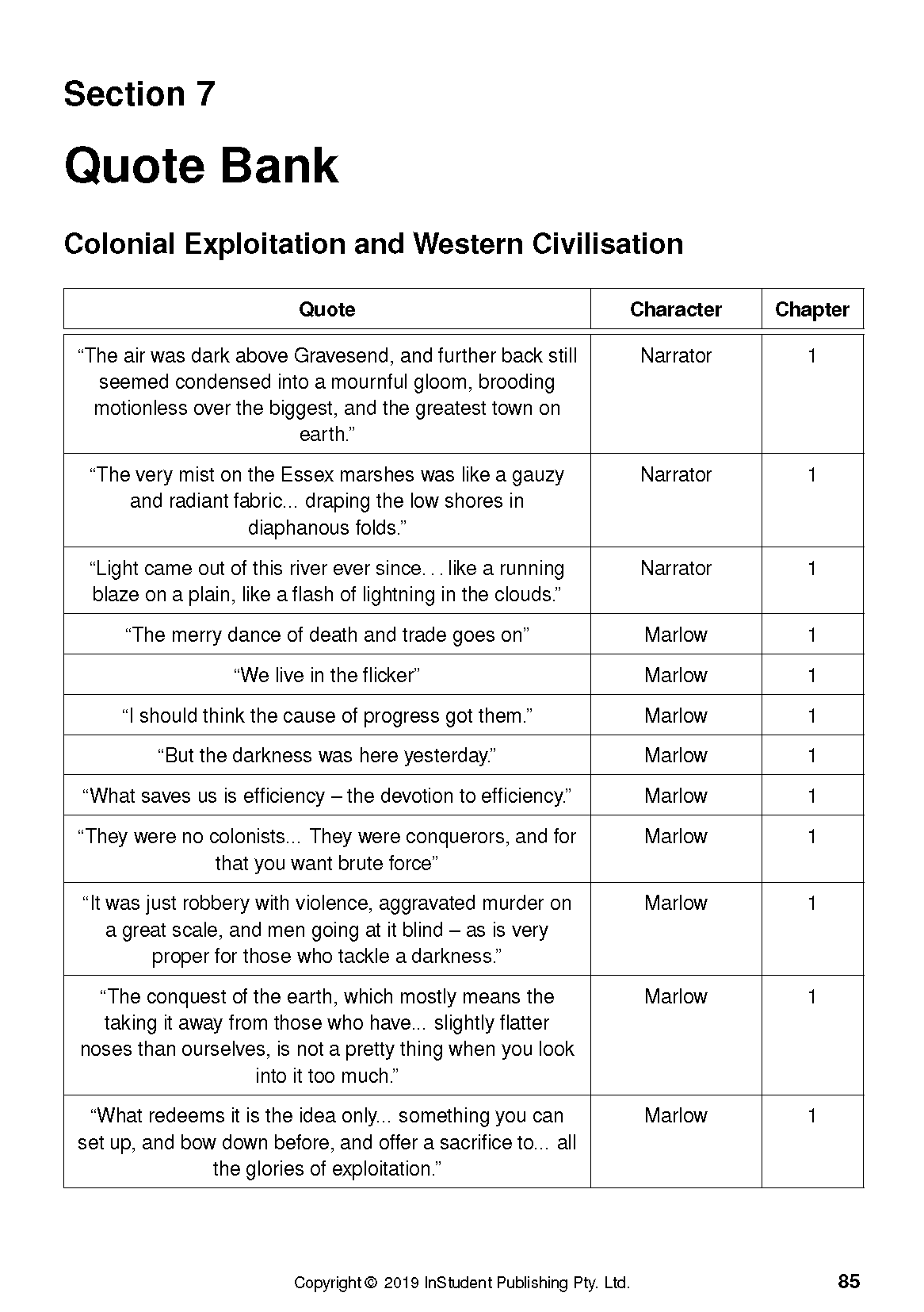 Text guide page featuring a 'Quote Bank' for Heart of Darkness, displaying quotes, characters, and chapters in a table.