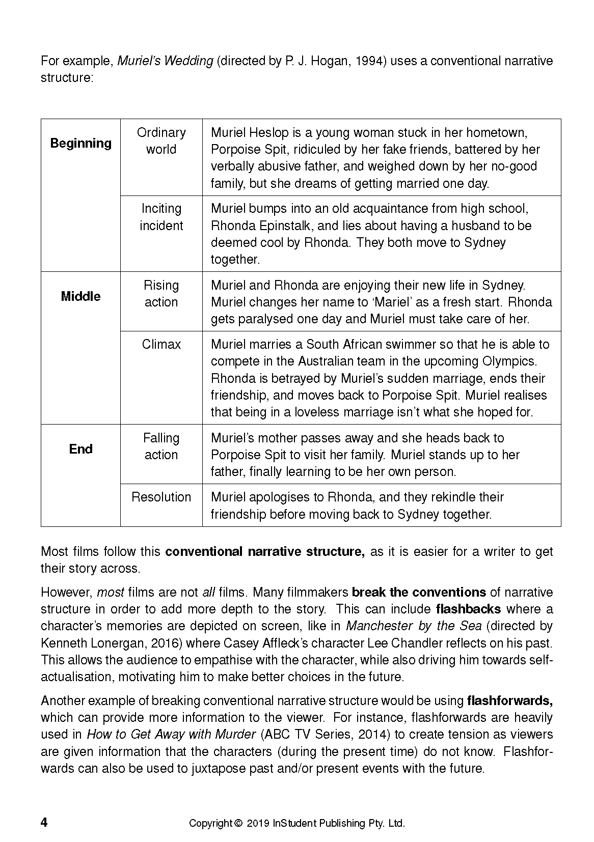 Film Analysis Text Guide by ATAR Notes, showing a page outlining conventional narrative structure with a Muriel's Wedding example.
