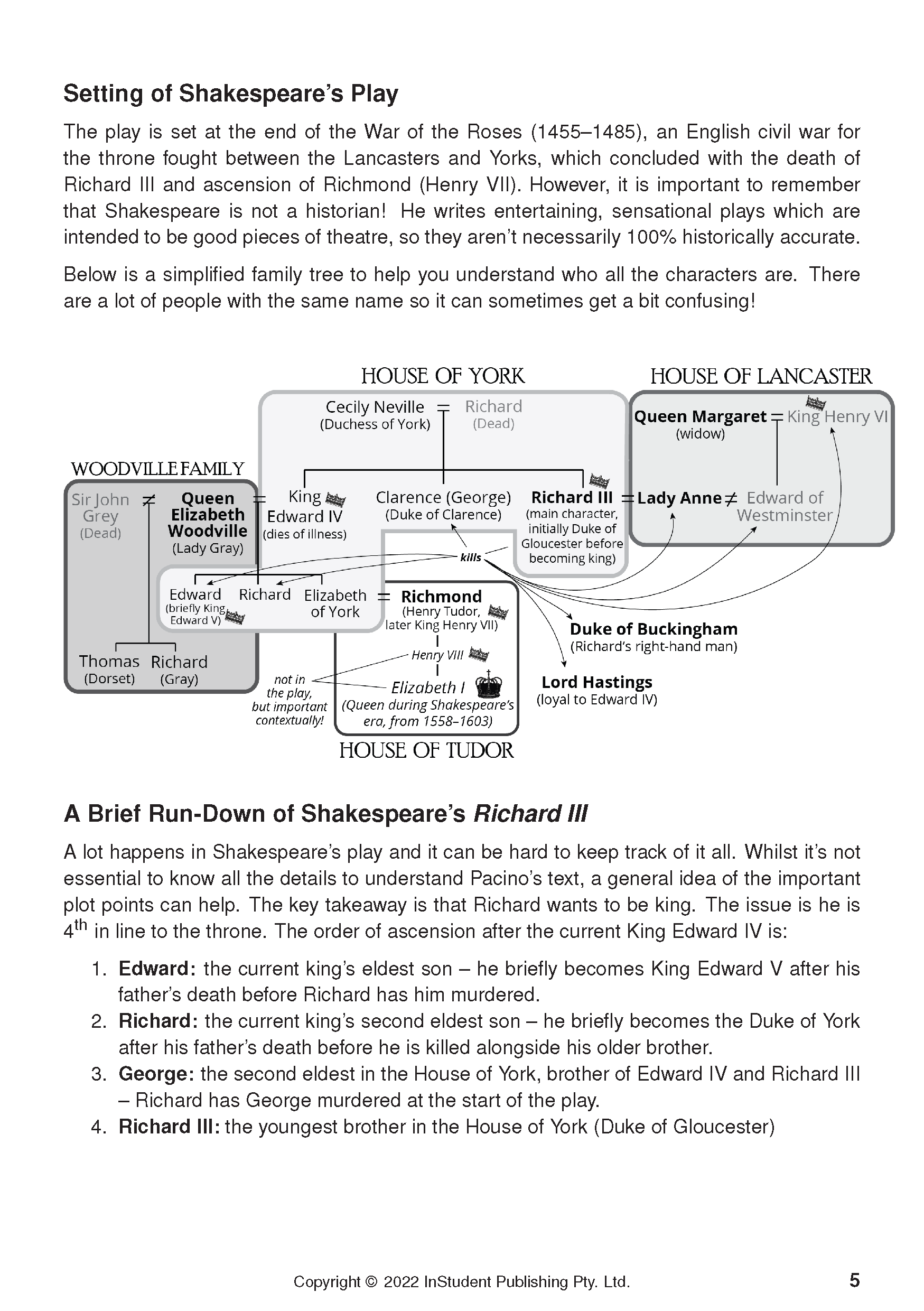 Text Guide Looking for Richard by InStudent Publishing Pty. Ltd., displaying a historical family tree diagram and descriptive text.