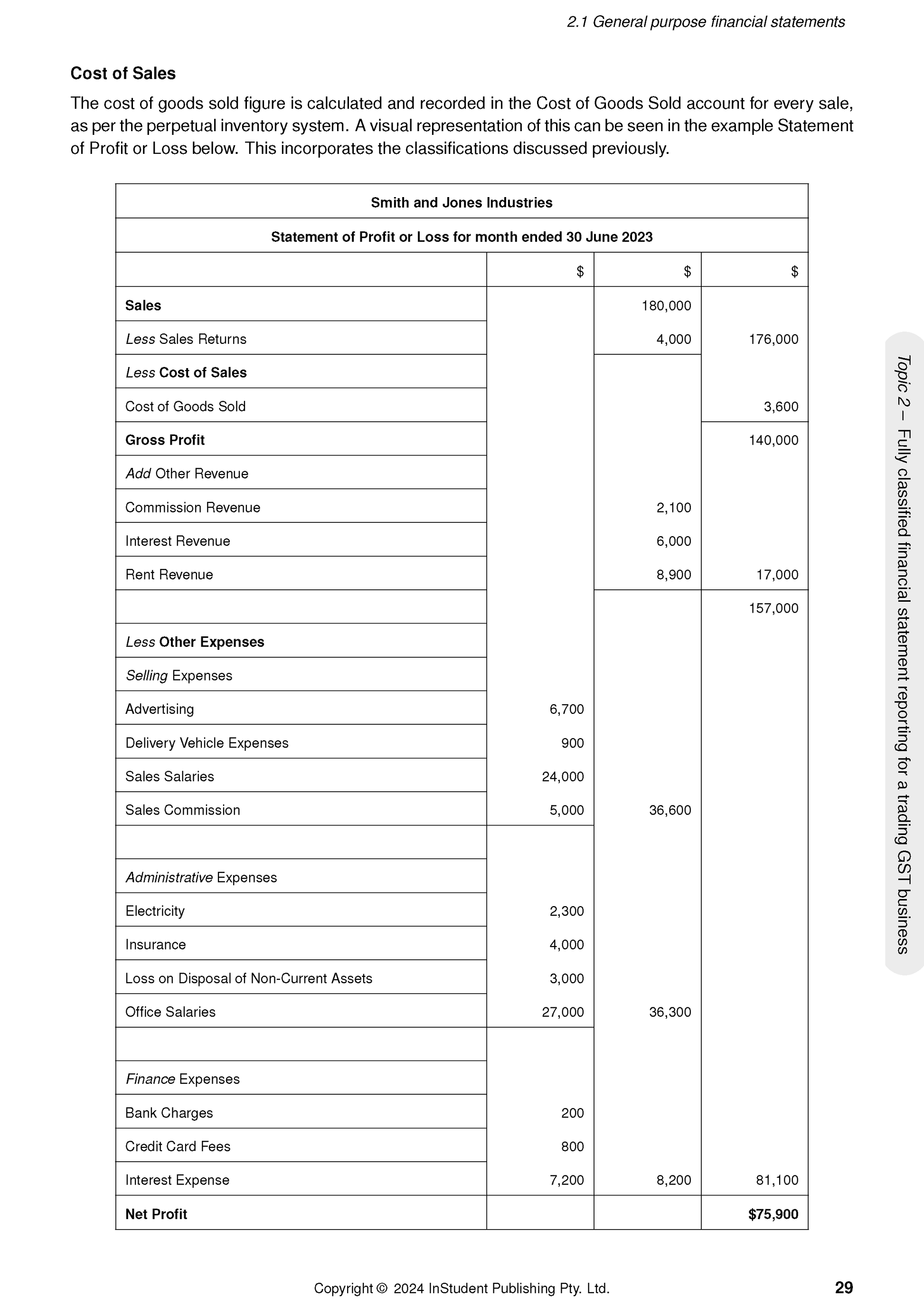 Accounting course notes displaying a Statement of Profit or Loss from ATAR Notes, showing income and expenses in a table format.