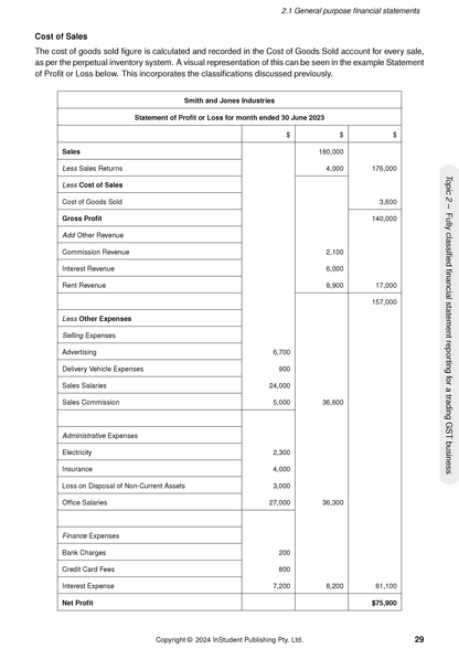 Accounting course notes displaying a Statement of Profit or Loss from ATAR Notes, showing income and expenses in a table format.