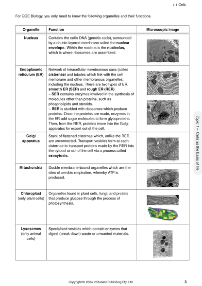 QCE Biology 1&2 Complete Course Notes by ATAR Notes, displaying a page with a table of cell organelles, functions, and microscopic images.