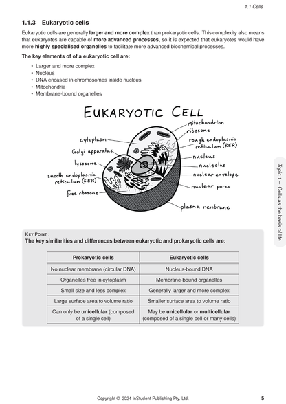 QCE Biology 1&2 Complete Course Notes by ATAR Notes, displaying a page with text, a eukaryotic cell diagram, and a comparison table.