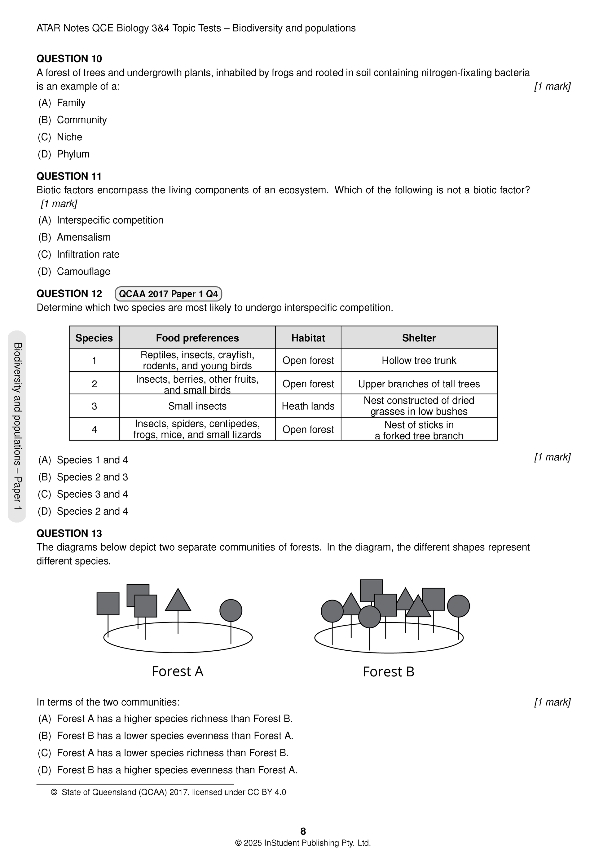 Biology topic test page by ATAR Notes, showing questions on biodiversity and populations with diagrams and tables.