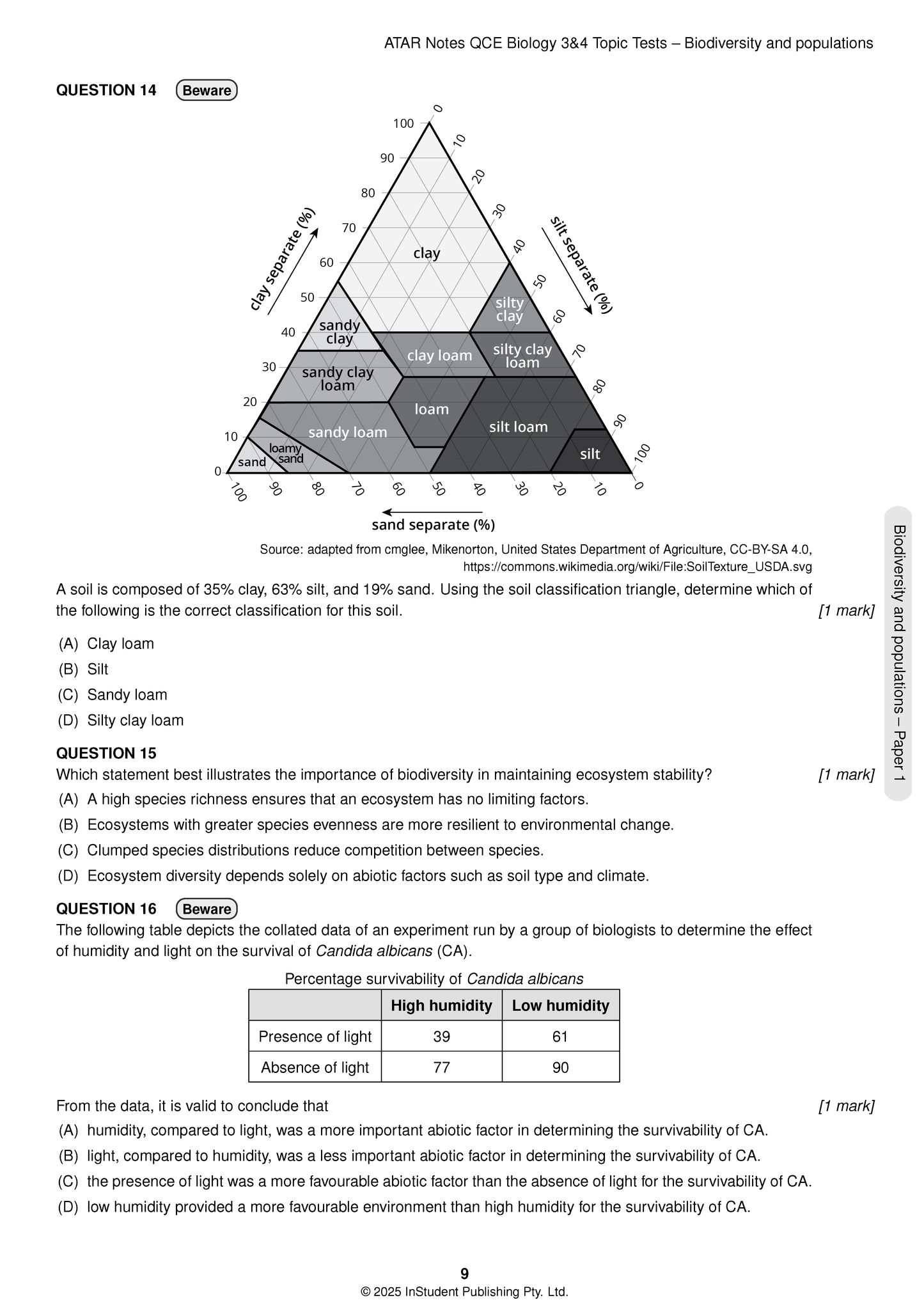 QCE Biology 3&4 Topic Tests (2026-2028) by ATAR Notes, a page showing a soil classification diagram and multiple-choice questions.