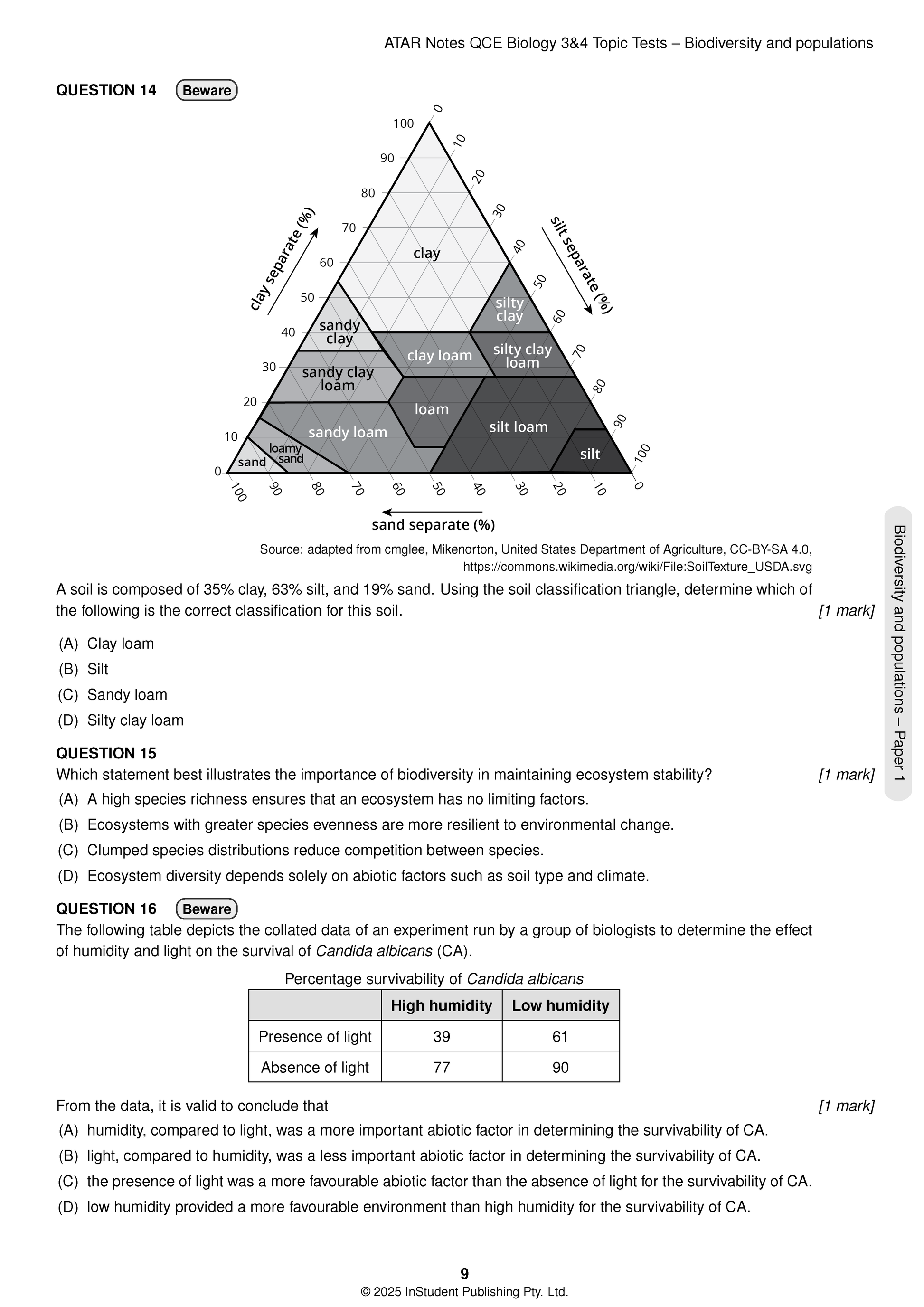 QCE Biology 3&4 Topic Tests (2026-2028) by ATAR Notes, a page showing a soil classification diagram and multiple-choice questions.