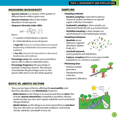Biology summary sheet from ATAR Notes, detailing biodiversity, sampling, and biotic/abiotic factors with diagrams.