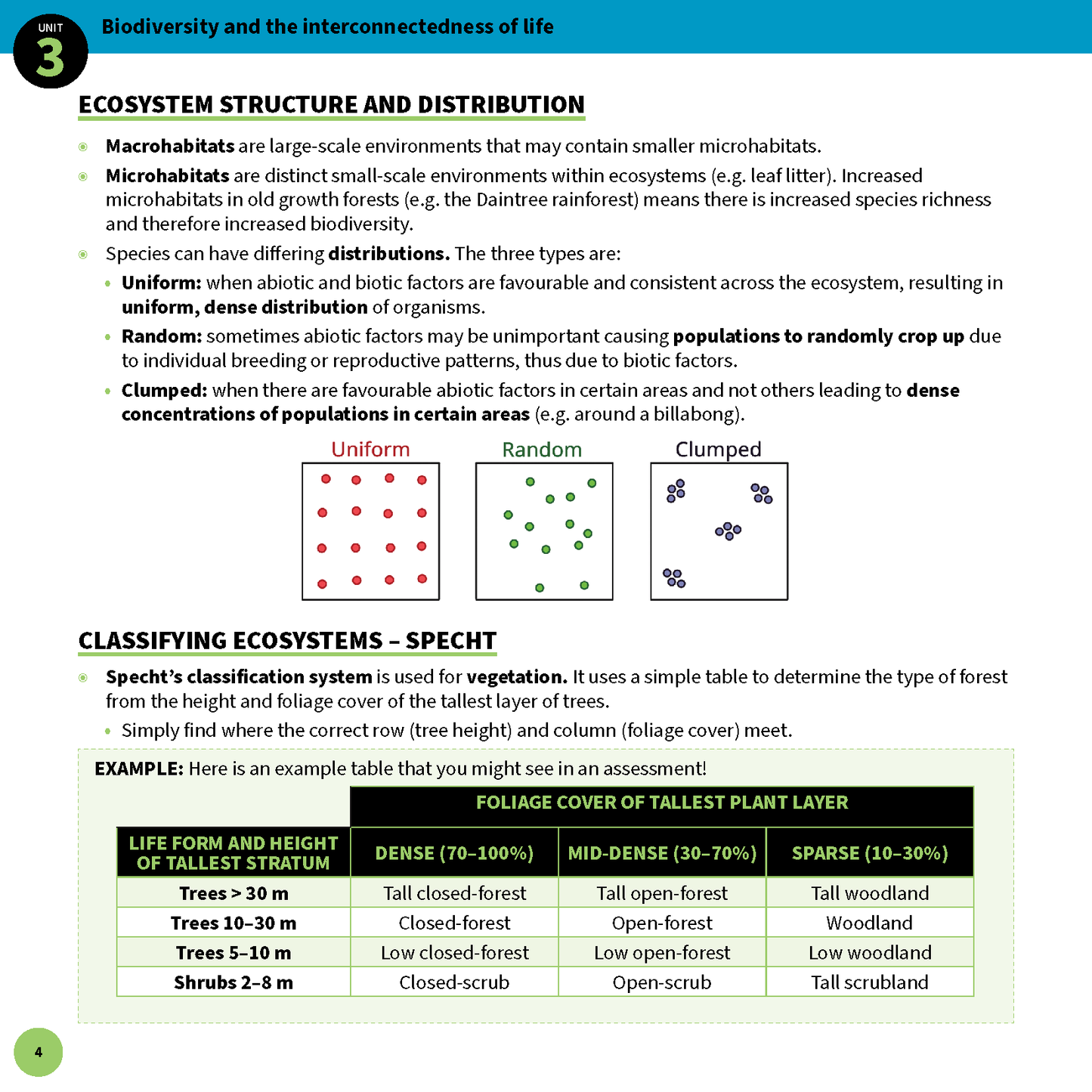QCE Biology summary sheet by ATAR Notes, open to a page displaying ecosystem structure, distribution, and Specht's classification system.