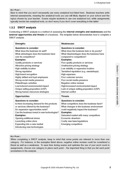 QCE Business Course Notes by ATAR Notes, full page showing a SWOT analysis table with Strengths, Weaknesses, Opportunities, and Threats, and KEY POINT boxes.