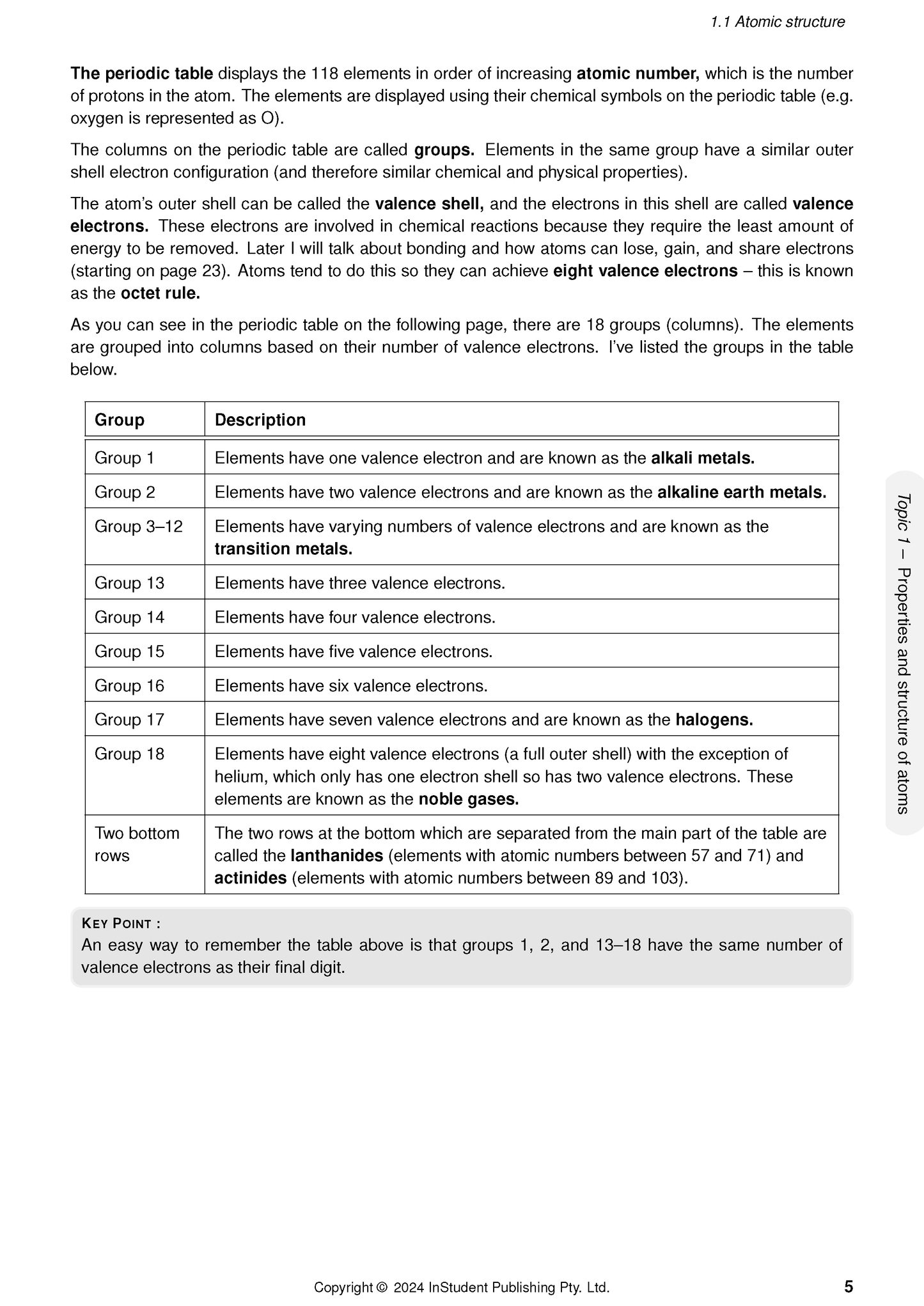 Chemistry course notes page by ATAR Notes, showing text on atomic structure, element groups, and a descriptive table.