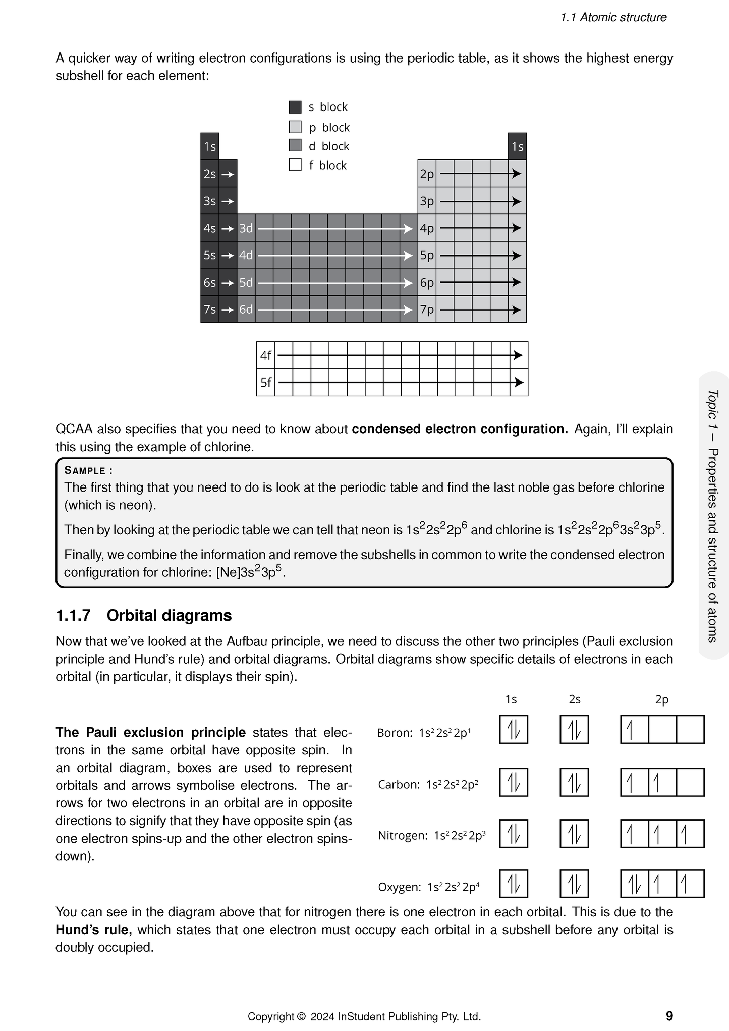 Course notes by ATAR Notes, displaying atomic structure diagrams and orbital diagrams with explanatory text.