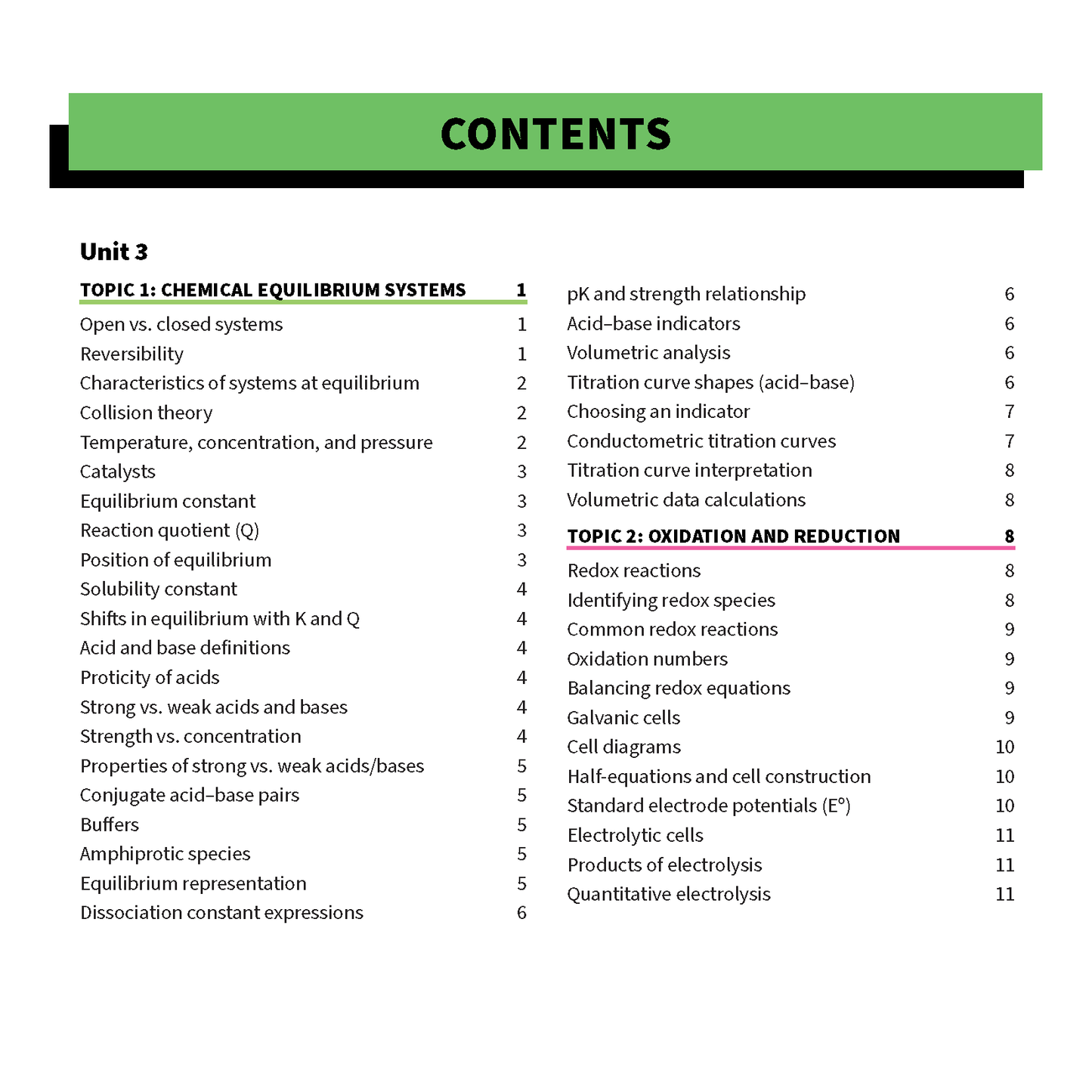 Printed summary sheets by ATAR Notes, displaying a contents page with green and black headers and chemistry topics.