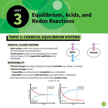 Chemistry Summary Sheets by ATAR Notes, featuring 'Equilibrium, Acids, and Redox Reactions' content with diagrams and graphs.