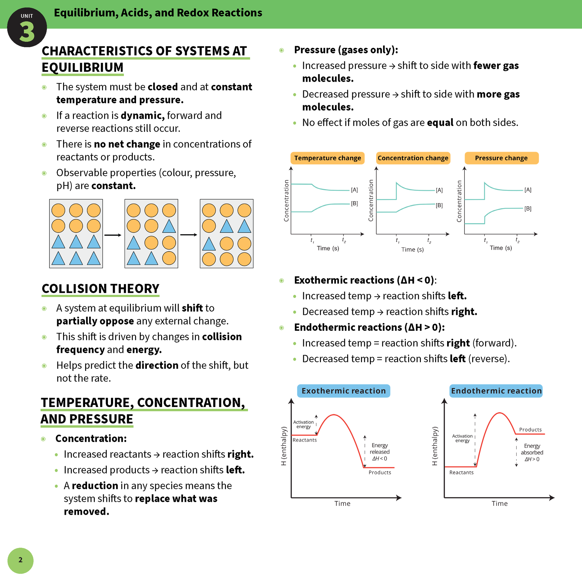 Chemistry summary sheet by ATAR Notes, covering equilibrium characteristics, collision theory, and reaction graphs.
