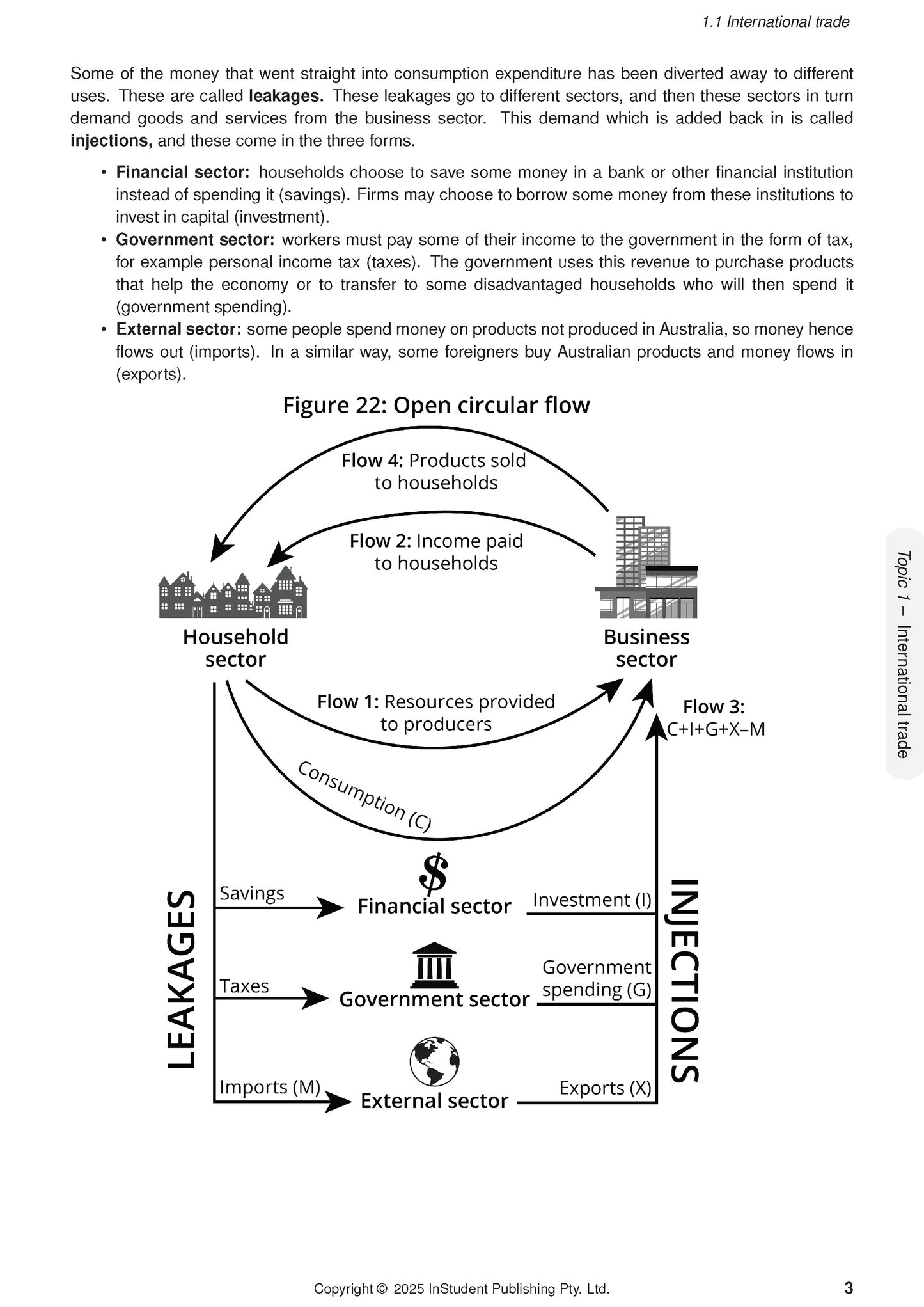 Page from course notes by ATAR Notes, displaying an open circular flow economic diagram and descriptive text.