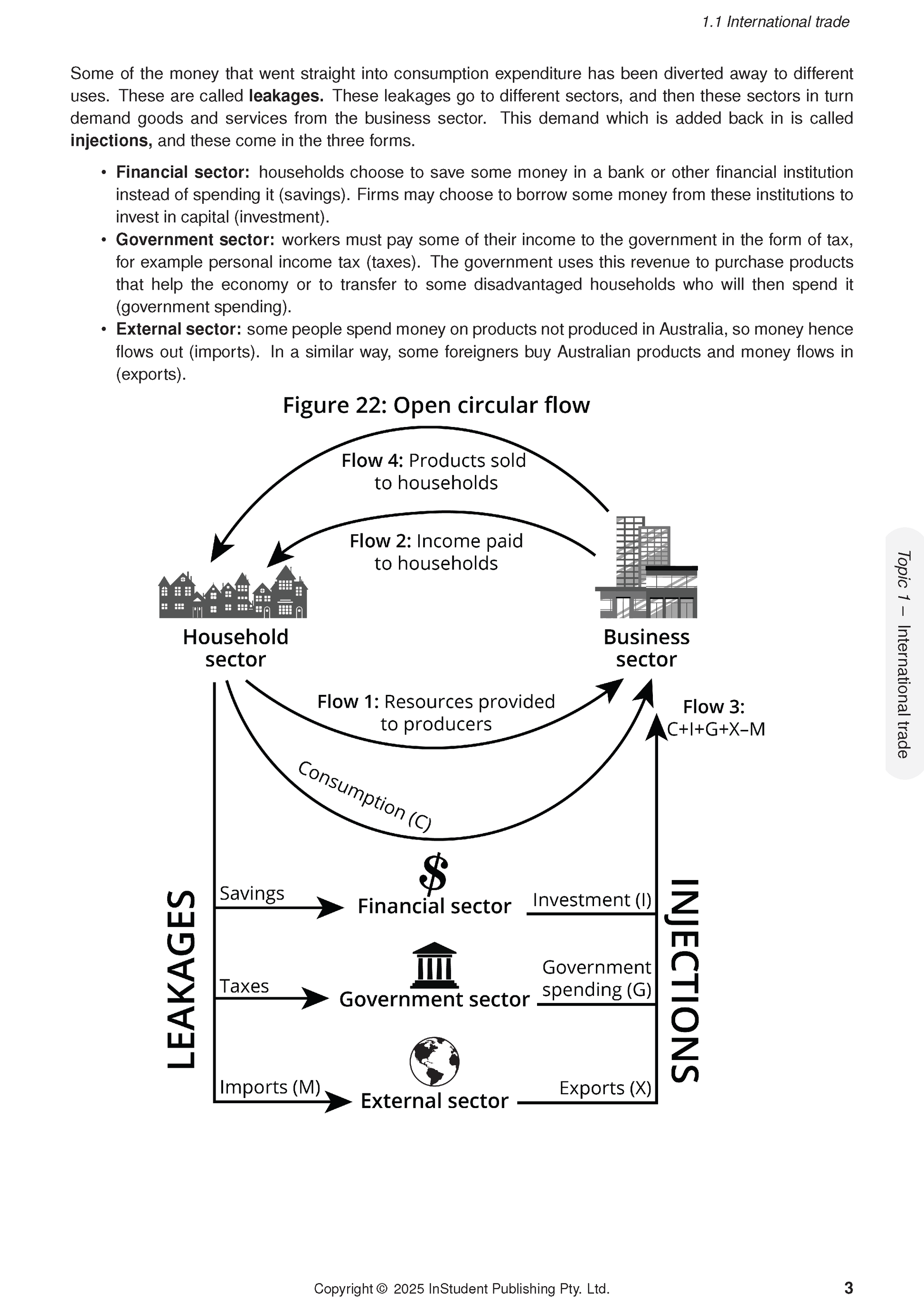 Page from course notes by ATAR Notes, displaying an open circular flow economic diagram and descriptive text.