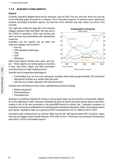 White Course Notes page by ATAR Notes, detailing Australia's trade patterns and an exports composition graph.