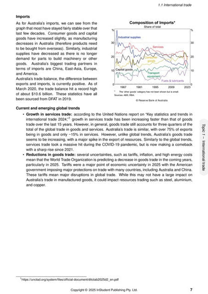 White course notes page by ATAR Notes, displaying economic text and a line graph titled 'Composition of Imports'.