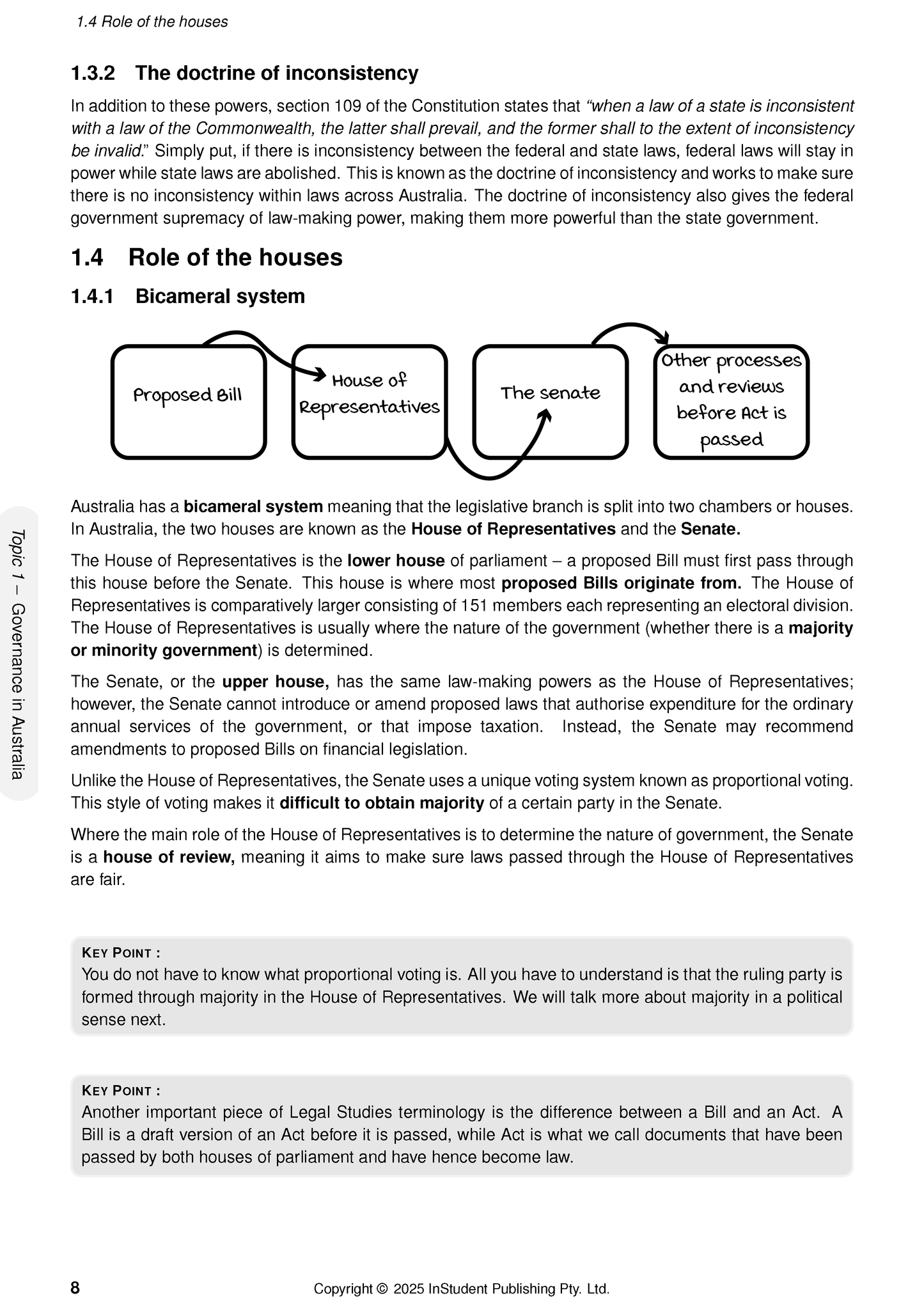 Legal Studies course notes page by ATAR Notes, featuring text about parliamentary roles and a bill processing diagram.