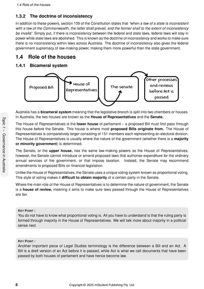 Legal Studies course notes page by ATAR Notes, featuring text about parliamentary roles and a bill processing diagram.