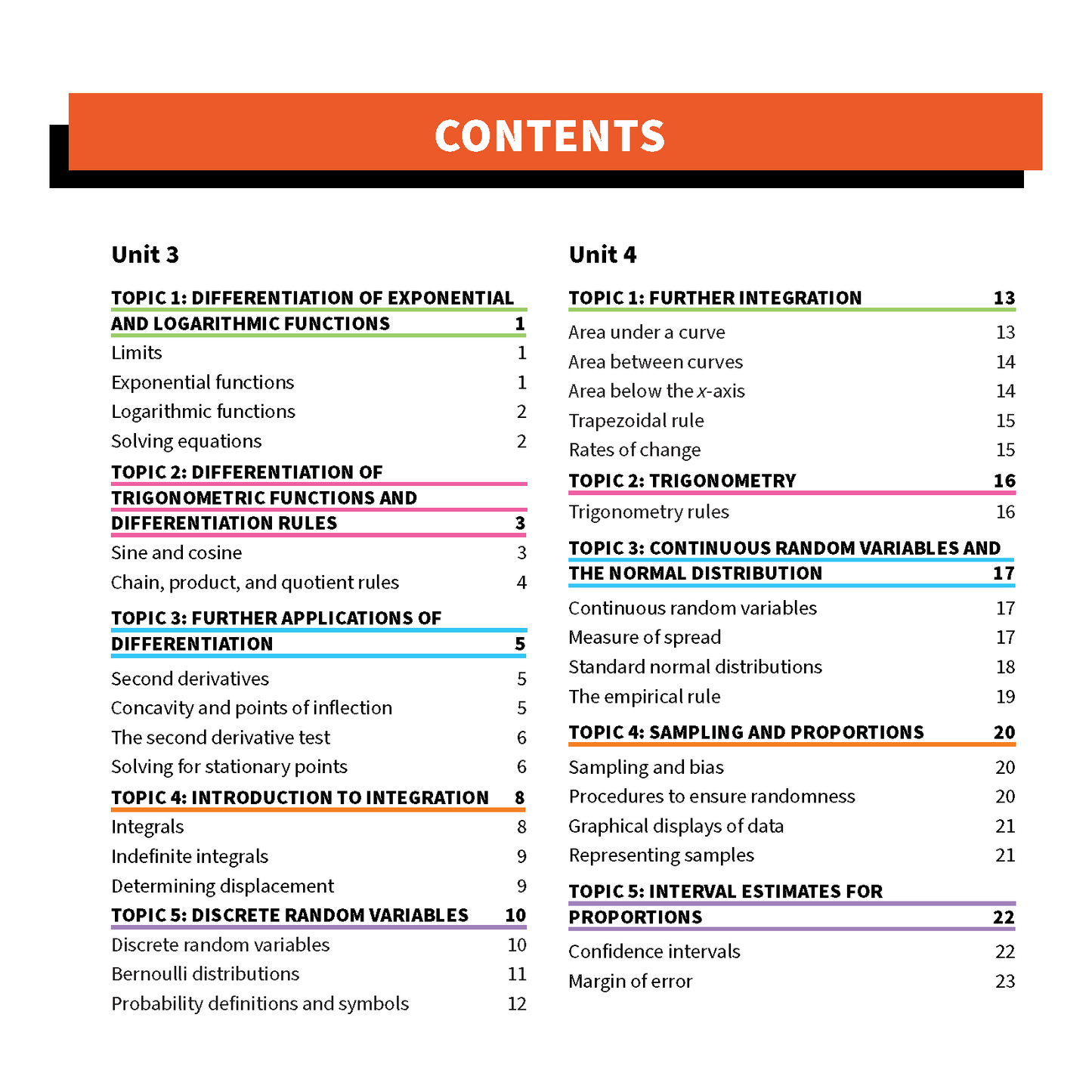 Table of contents page from ATAR Notes QCE Maths Methods Summary Sheets, listing Unit 3 and Unit 4 topics with colored section headers.