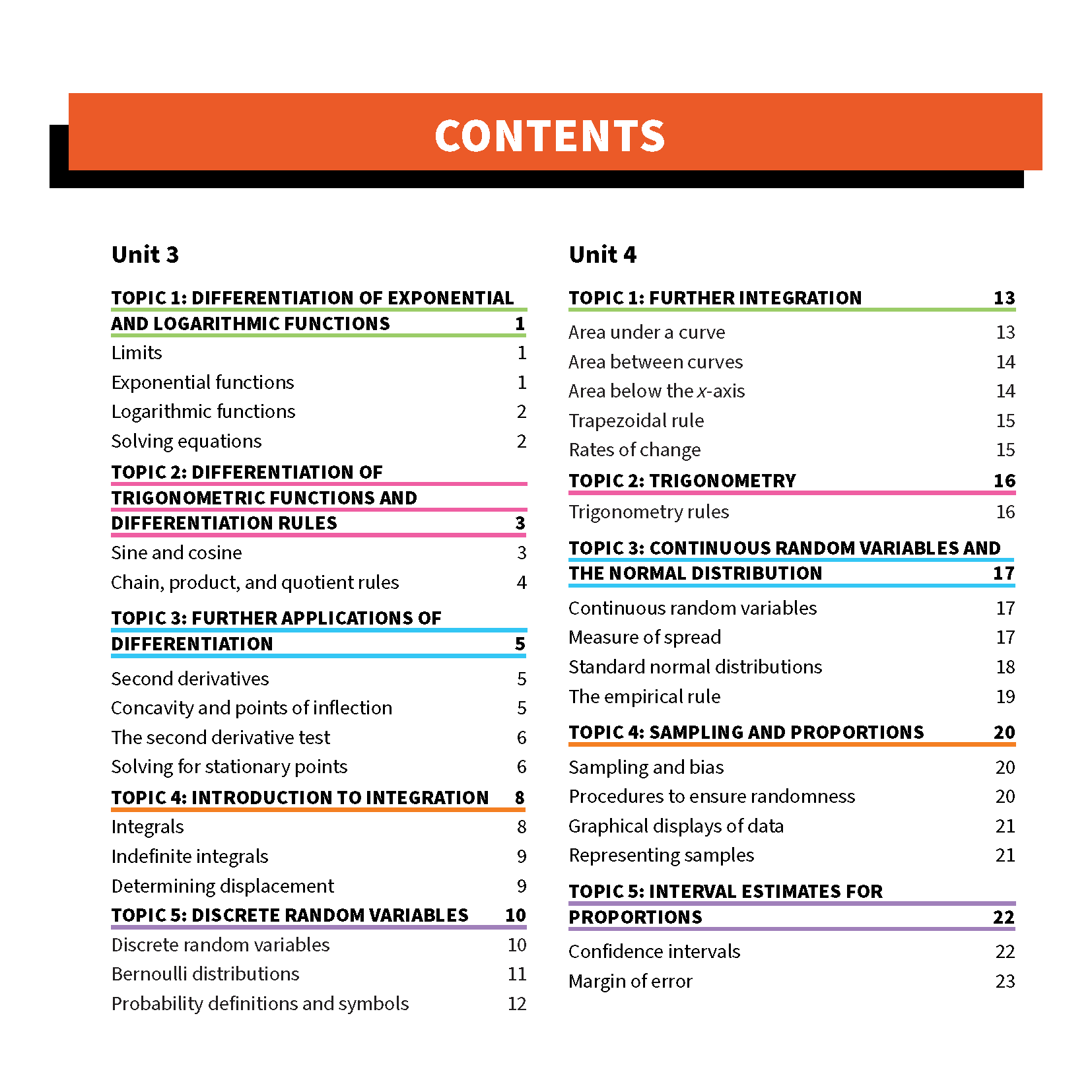 Table of contents page from ATAR Notes QCE Maths Methods Summary Sheets, listing Unit 3 and Unit 4 topics with colored section headers.
