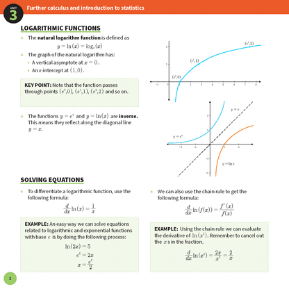 Maths Methods Summary Sheets by ATAR Notes, displaying a page with logarithmic function definitions, graphs, and calculus examples in green, blue, and orange on a white background.