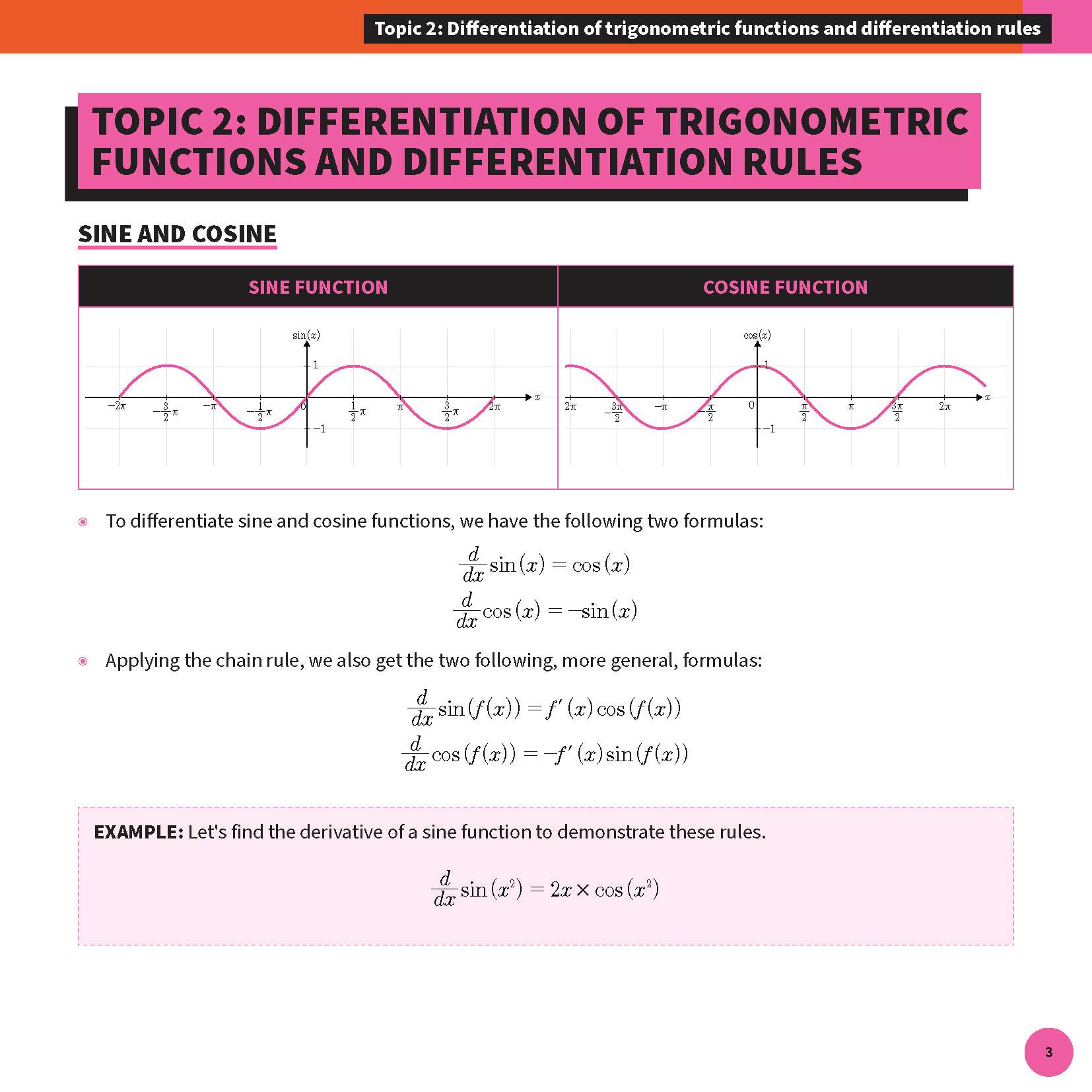 Maths Methods summary sheet by ATAR Notes, showing trigonometric differentiation rules, graphs, formulas, and example with pink highlights.