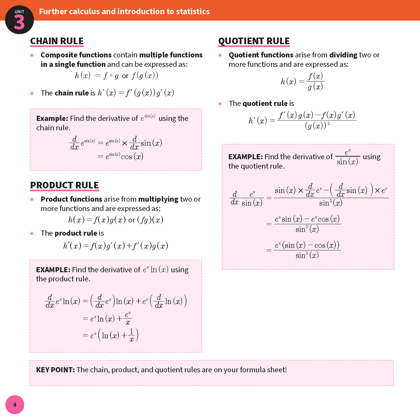 QCE Maths Methods 3&4 Summary Sheet from ATAR Notes displaying calculus rules and examples with pink accents.