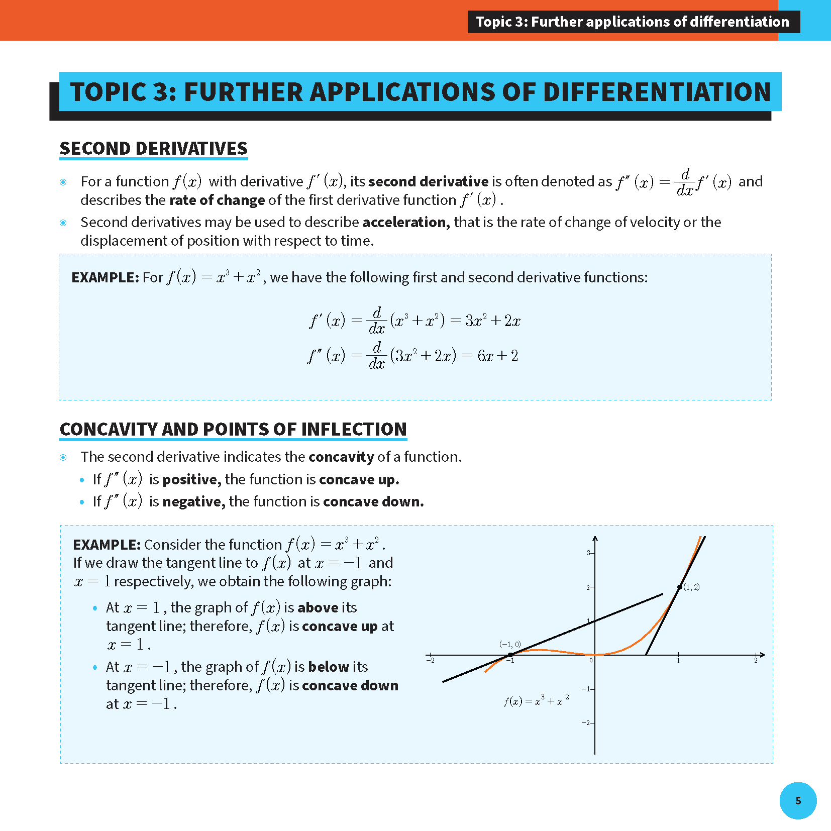 White summary sheets by ATAR Notes, displaying calculus concepts like derivatives, concavity, and a function graph with tangent lines.