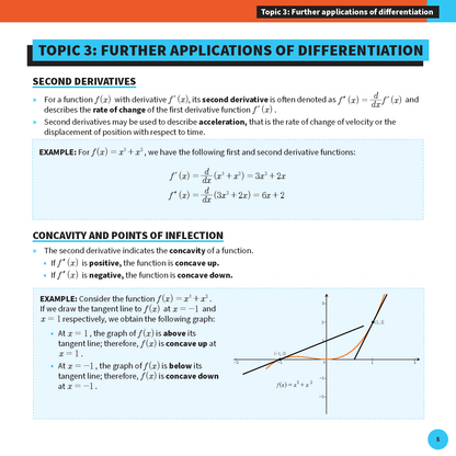 White summary sheets by ATAR Notes, displaying calculus concepts like derivatives, concavity, and a function graph with tangent lines.