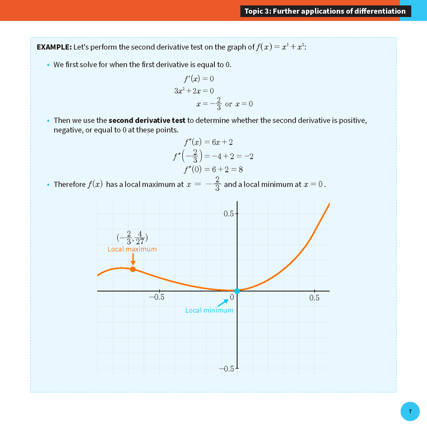 QCE Maths Methods 3&4 Summary Sheet by ATAR Notes, showing a detailed example of the second derivative test with a function's graph.