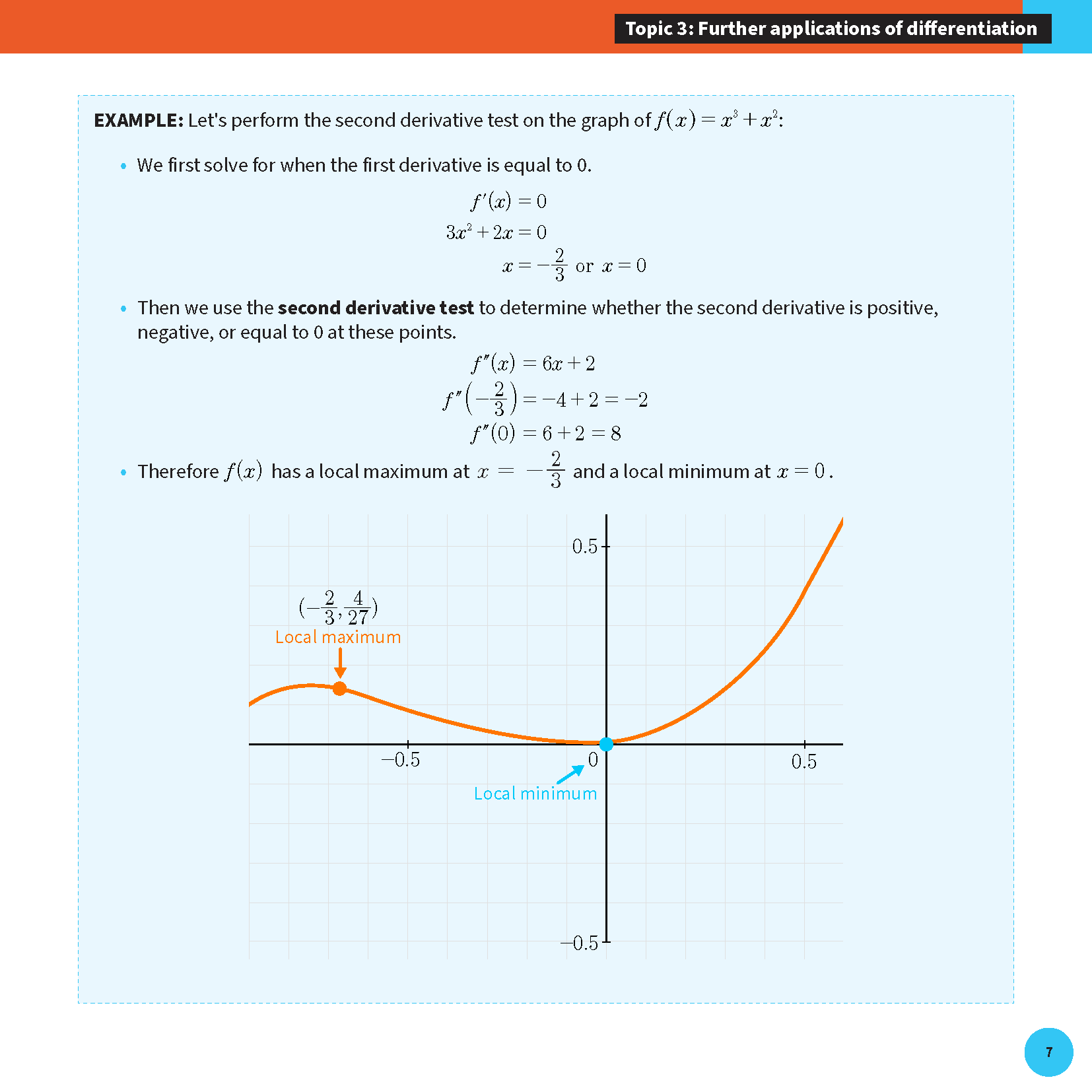 QCE Maths Methods 3&4 Summary Sheet by ATAR Notes, showing a detailed example of the second derivative test with a function's graph.
