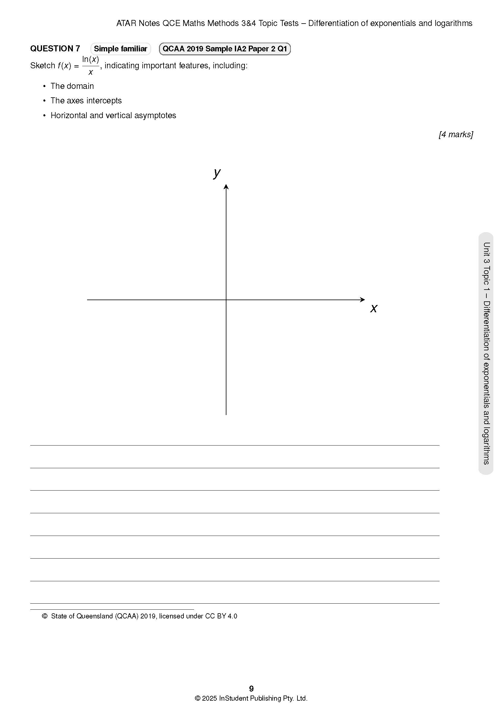 QCE Maths Methods 3&4 Topic Tests by ATAR Notes, showing a calculus question on a page with graph axes.