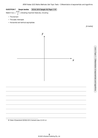 QCE Maths Methods 3&4 Topic Tests by ATAR Notes, showing a calculus question on a page with graph axes.